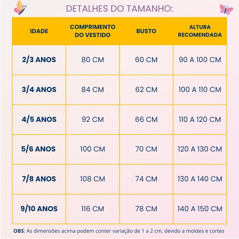 Tabela de Medidas do Produto