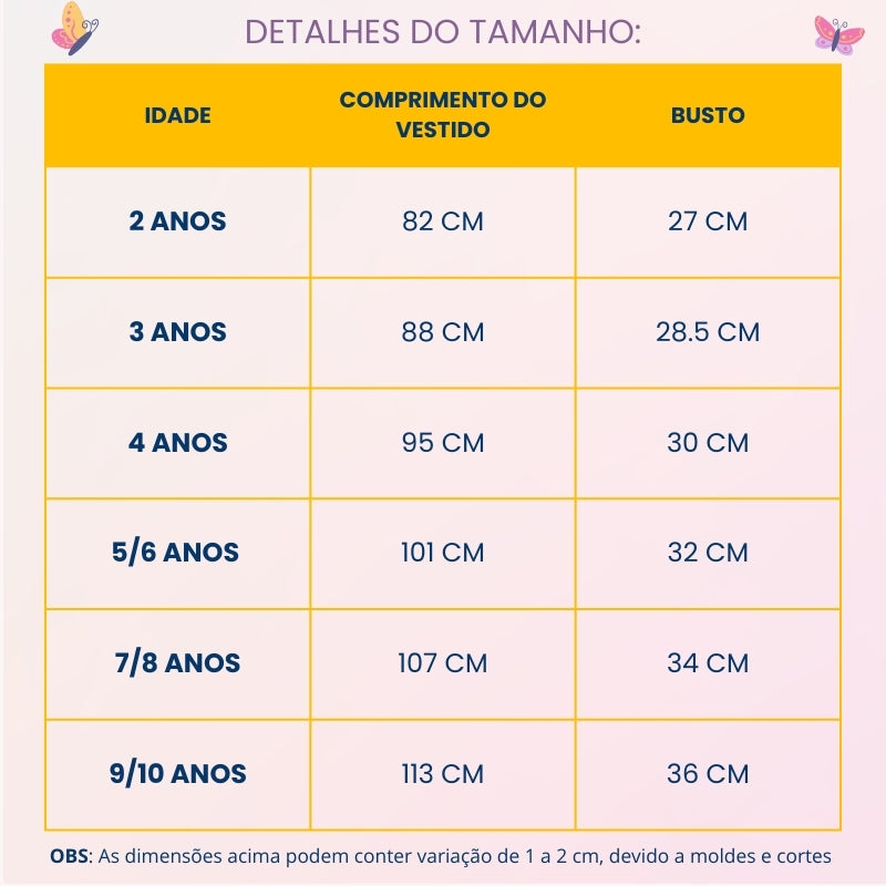 Tabela de Medidas do Produto