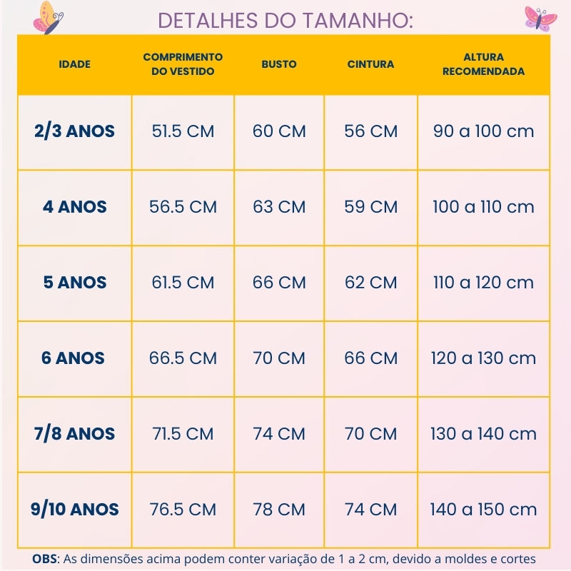 Tabela de Medidas do Produto