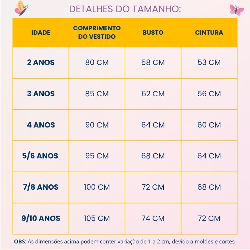 Tabela de Medidas do Produto