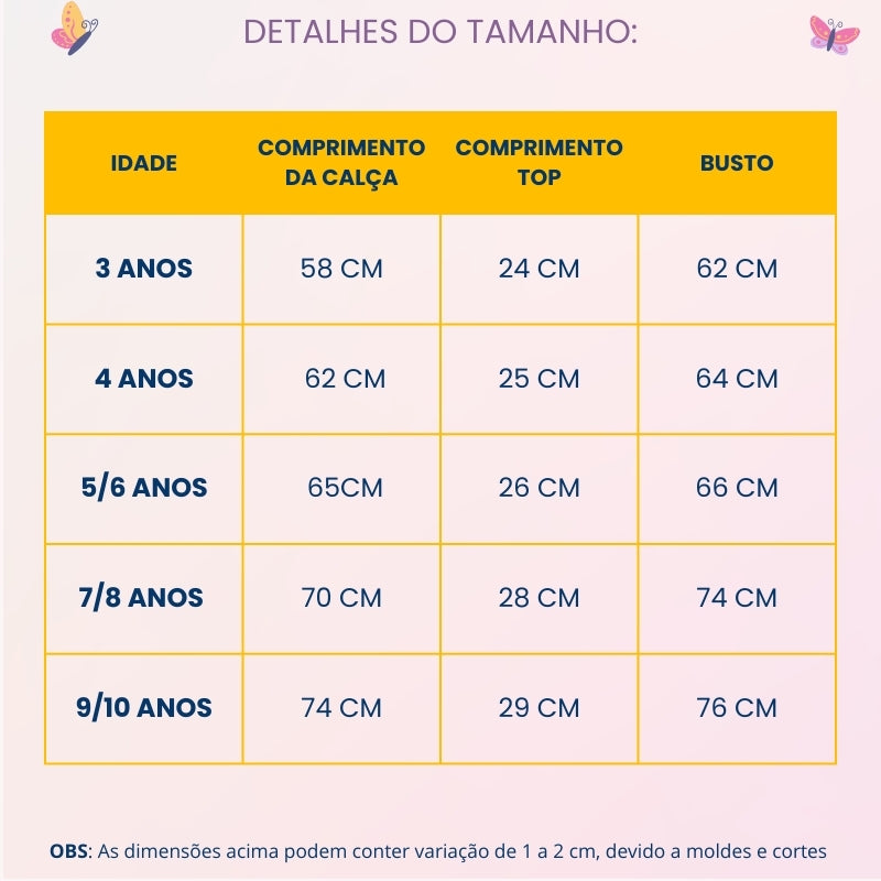 Tabela de Medidas do Produto