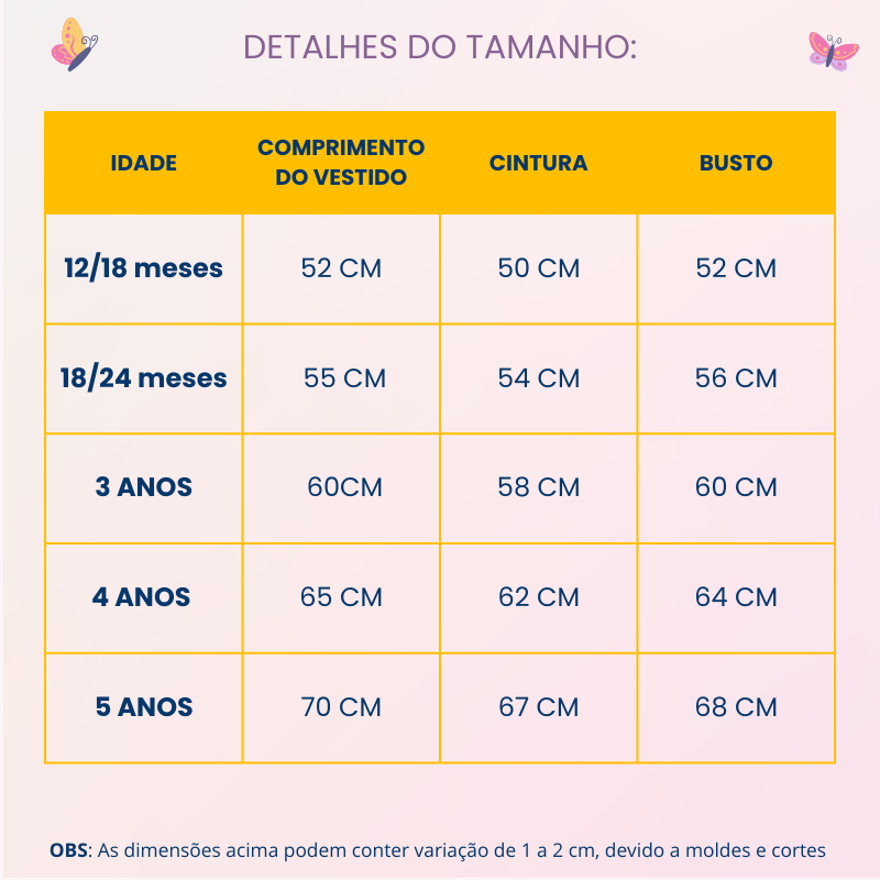 Tabela de Medidas do Produto