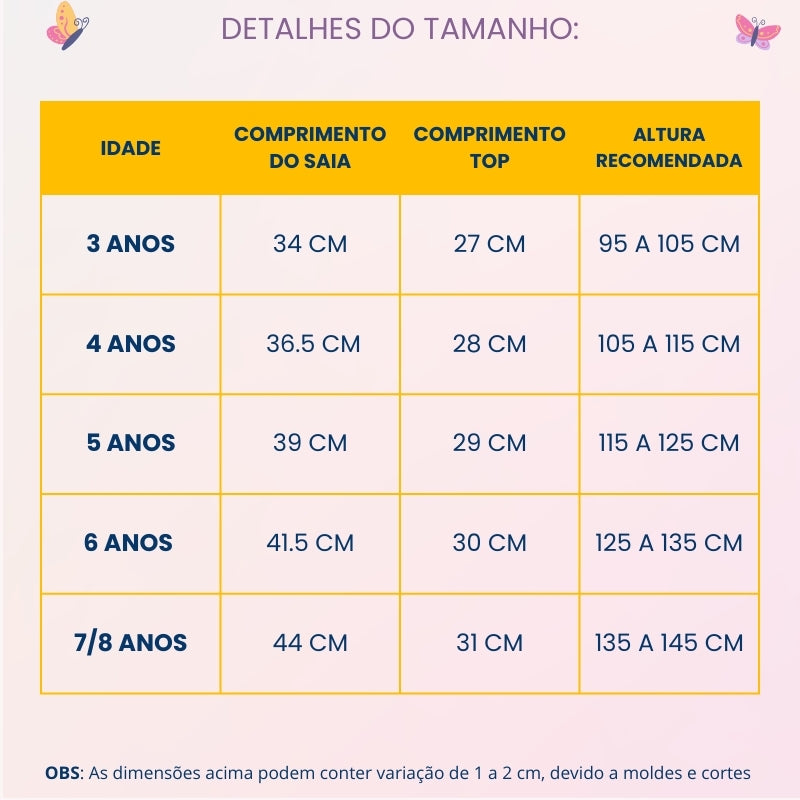 Tabela de Medidas do Produto