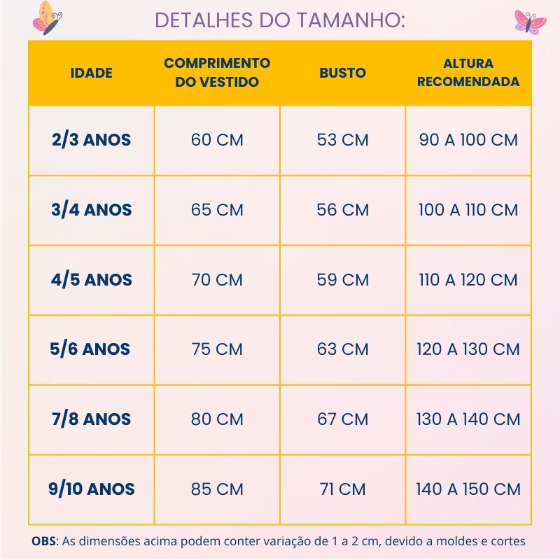 Tabela de Medidas do Produto