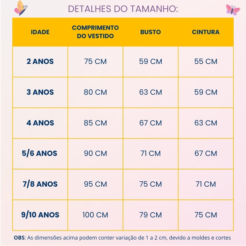 Tabela de Medidas do Produto