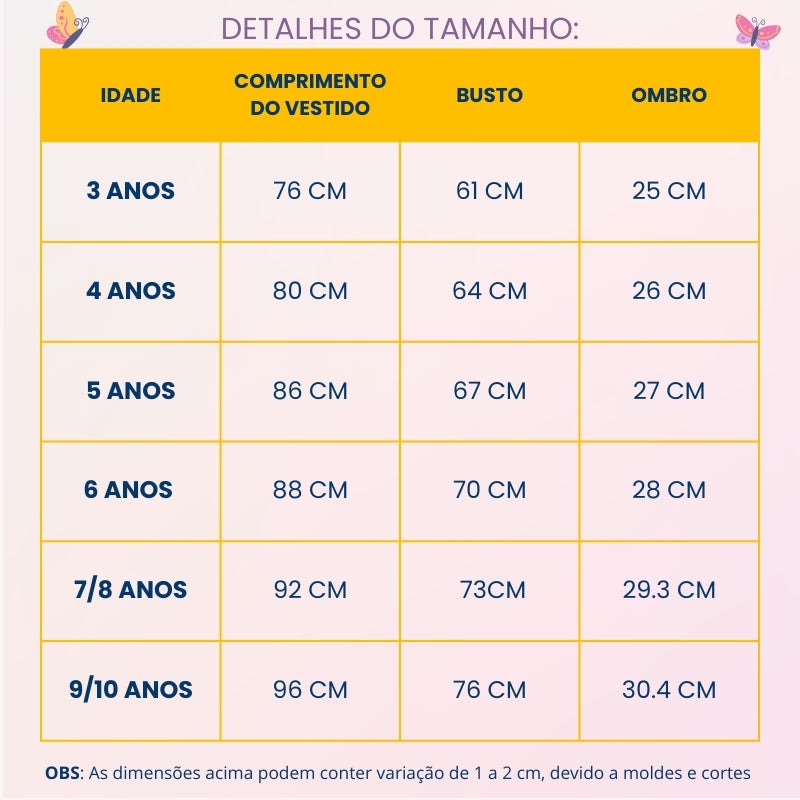 Tabela de Medidas do Produto