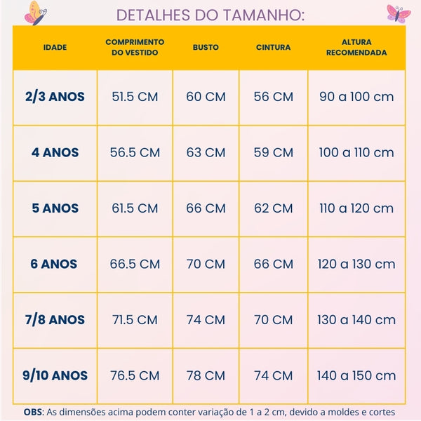 Tabela de medidas — Fantasia - Barbie Margot