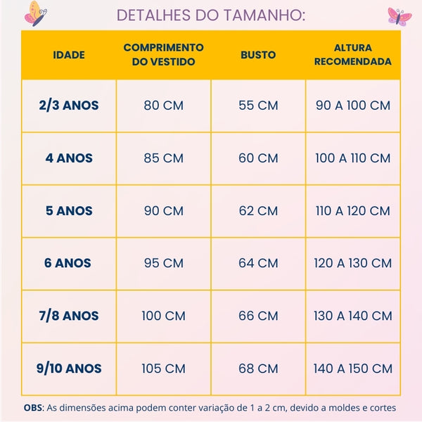 Tabela de medidas — Fantasia Infantil - Branca de Neve (Luxo)