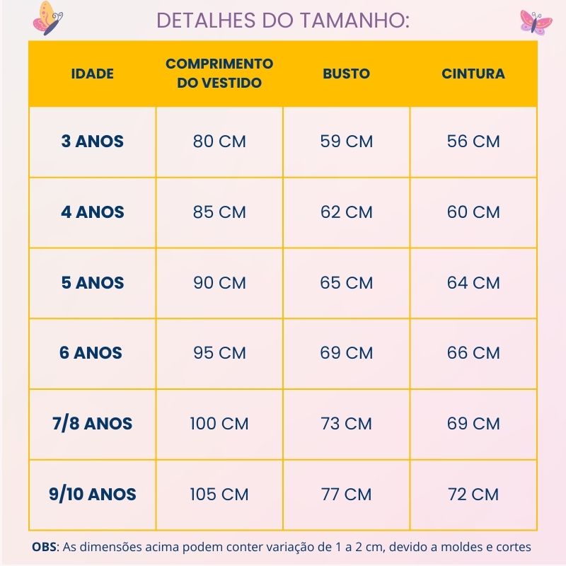 Tabela de Medidas do Produto
