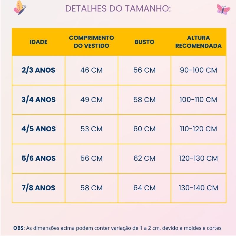 Tabela de Medidas do Produto