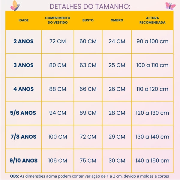 Tabela de medidas — Fantasia Infantil - Cinderela Disney