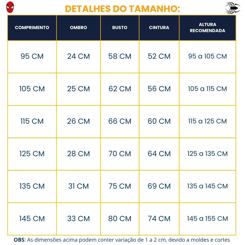 Tabela de Medidas