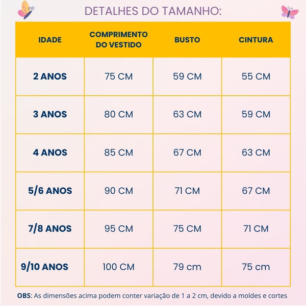 Tabela de medidas — Fantasia Infantil - Isabela Madrigal (Filme Encanto)