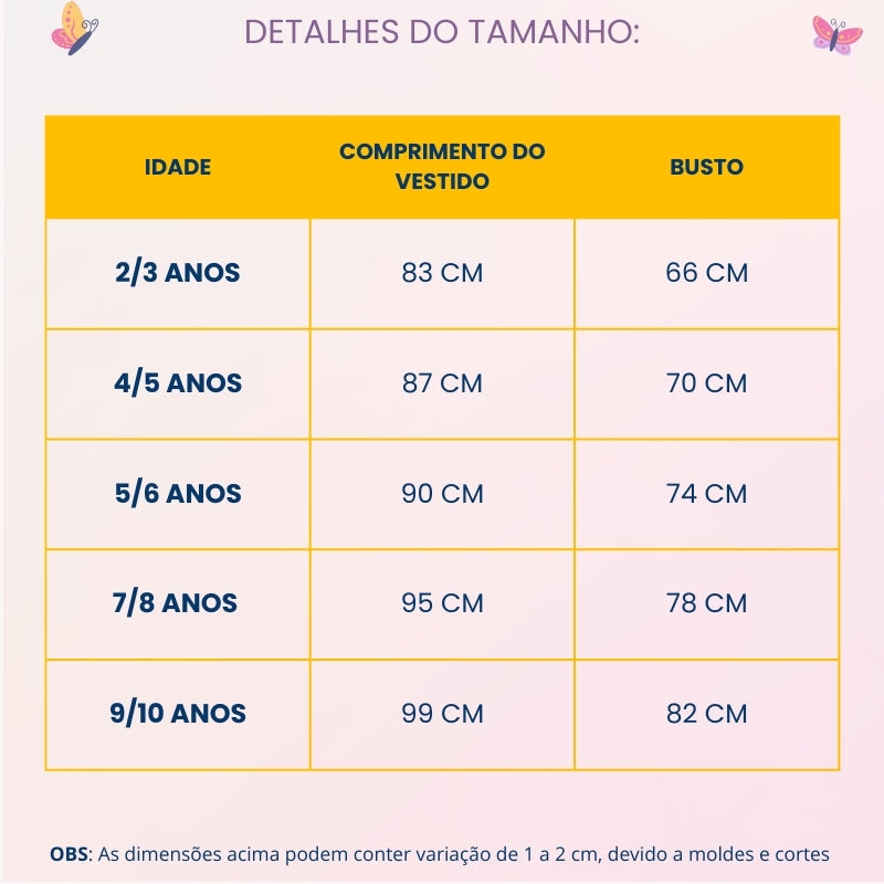 Tabela de Medidas