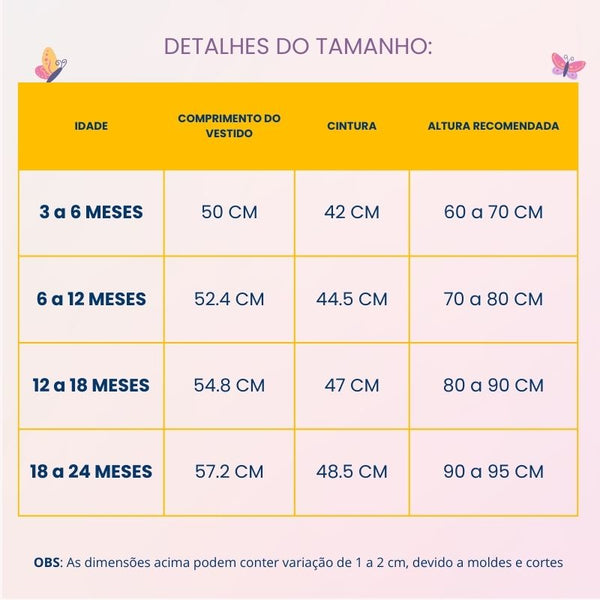 Tabela de medidas — Fantasia de Bebê Rapunzel | Super Kids Fantasia